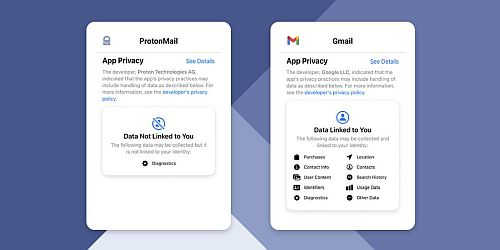 protonmail privacy