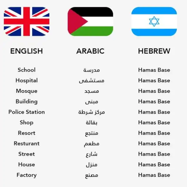 relativismo linguistico.jpg