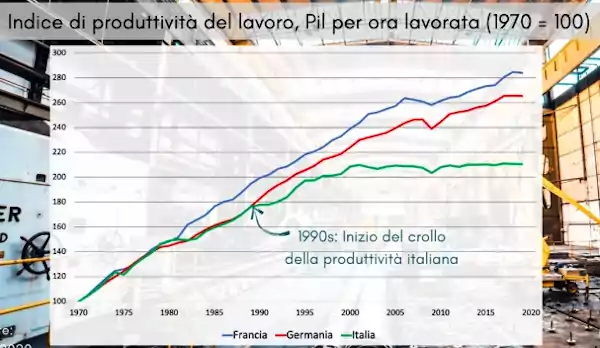 Copia di Copia di Copy of VINCOLO ALLO SVILUPPO SOSTENIBILE 1