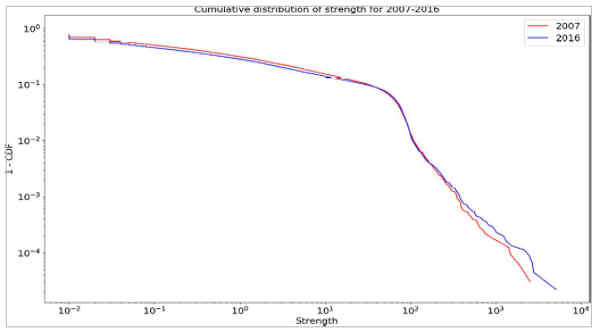 Schermata del 2020 12 01 14 37 17