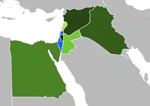 Arab Israeli Conflict Key