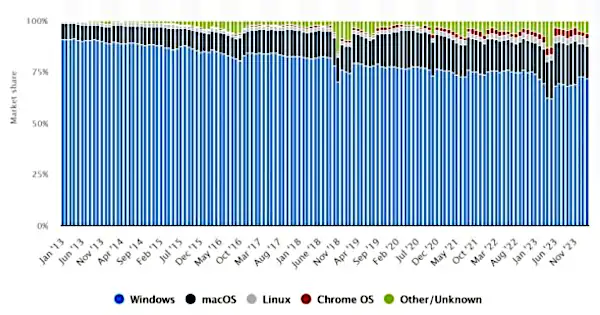 Freeman grafico 1 600x346.jpg