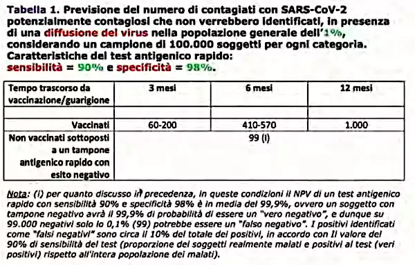 Schermata del 2022 03 16 14 24 19