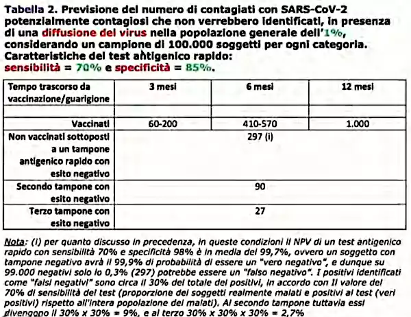 Schermata del 2022 03 16 14 32 44