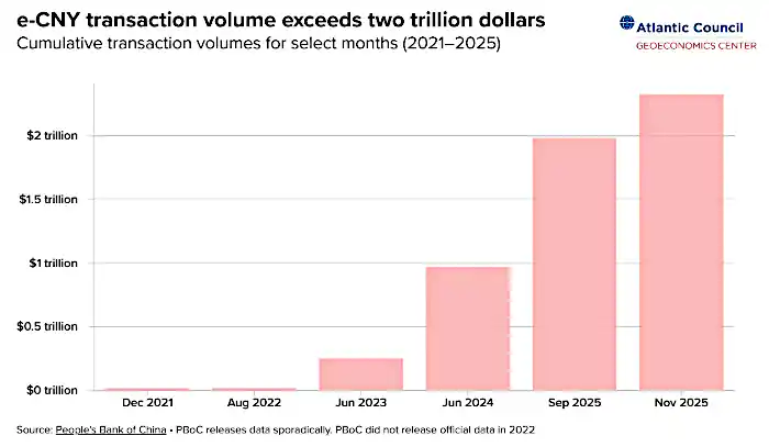 cny transactions.jpeg