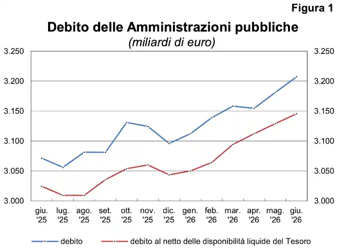 Screenshot 2026 08 16 alle 21.57.00