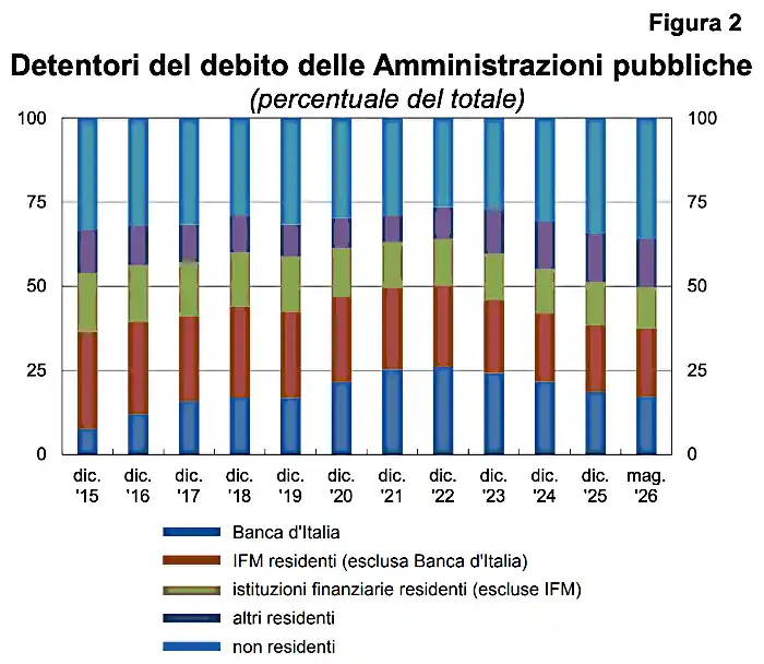 Screenshot 2026 08 16 alle 21.57.07.png