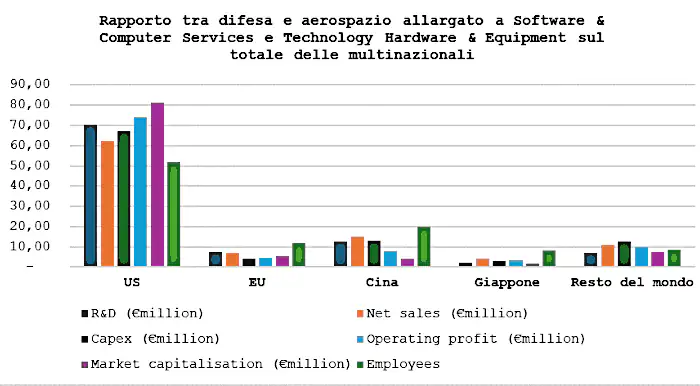 fig1 . fumagalli romano.png