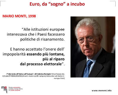 mmt a castelfidardo sovranit saldi settoriali eurozona 66 638