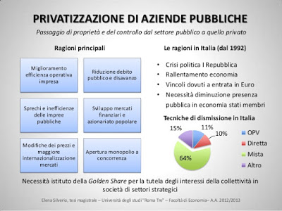 elena silverio le public utilities in italia il caso enel caratteristiche ed evoluzioni 3 638