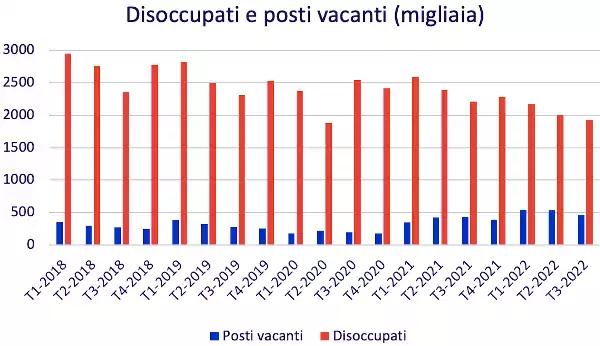schermata 2023 03 10 alle 20.05.40