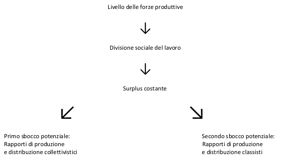 DeepinScreenshot seleziona area 20190607150544