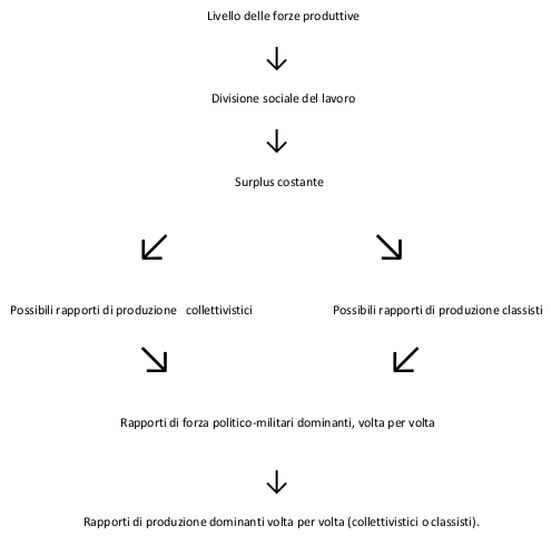 DeepinScreenshot seleziona area 20190607150933
