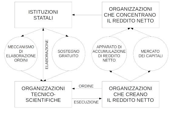 Schermata del 2019 09 22 12 32 35