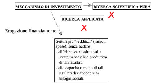 Schermata del 2019 09 22 12 38 13