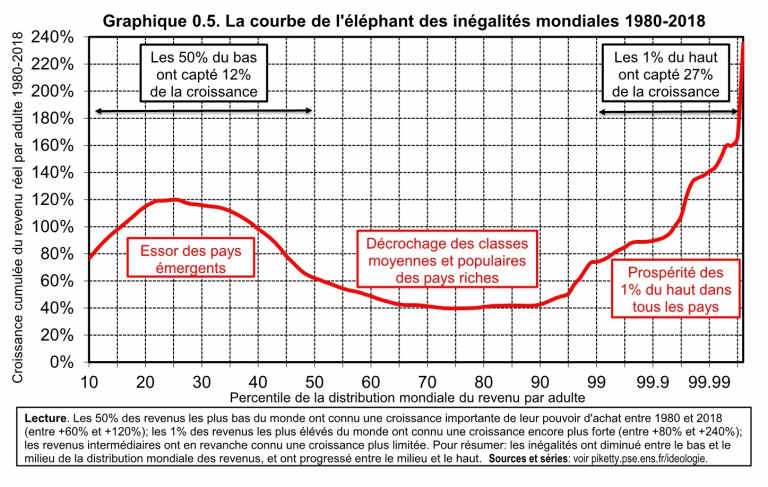 piketty51